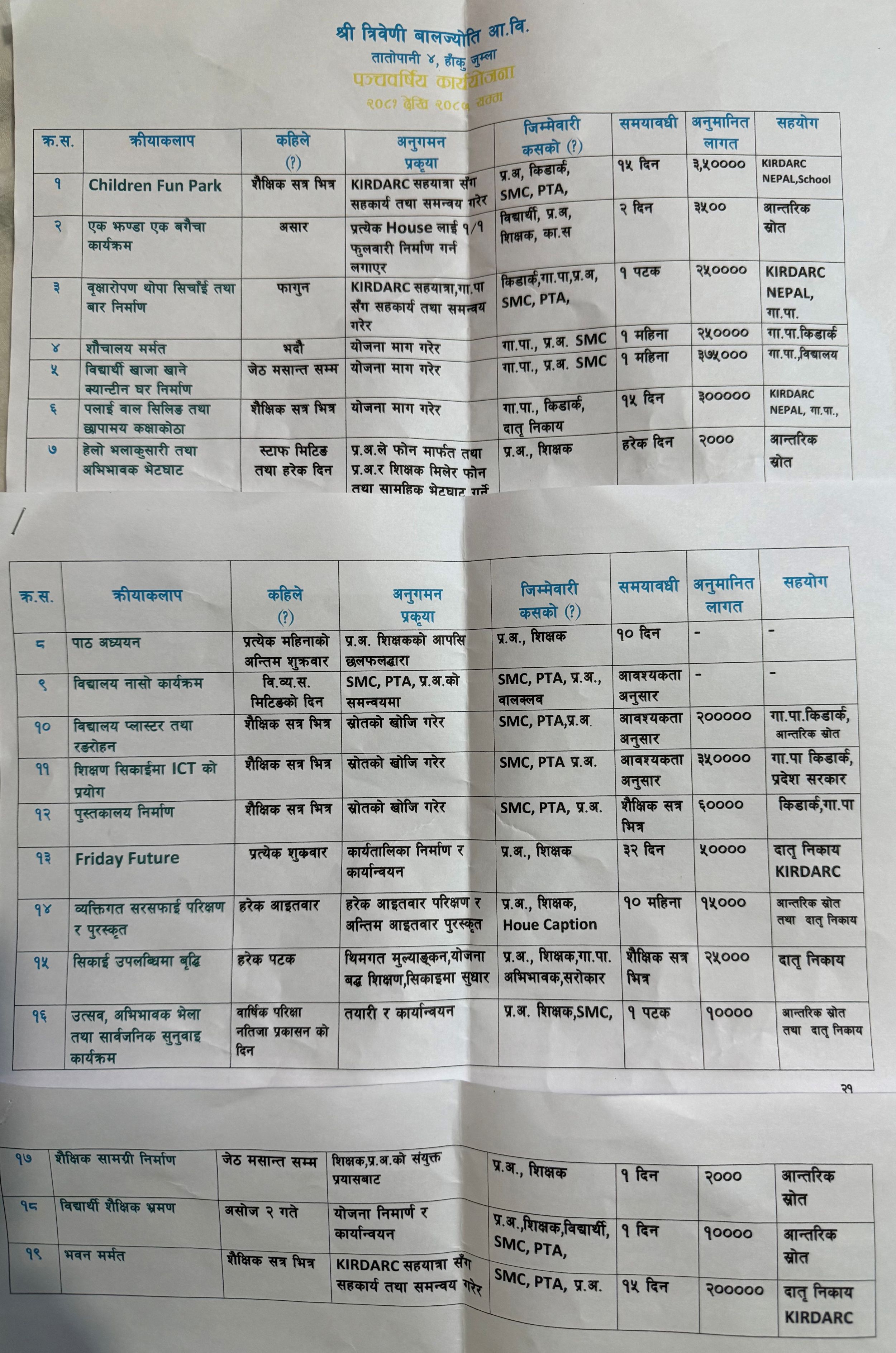 Karyayojana-1748502761.jpg